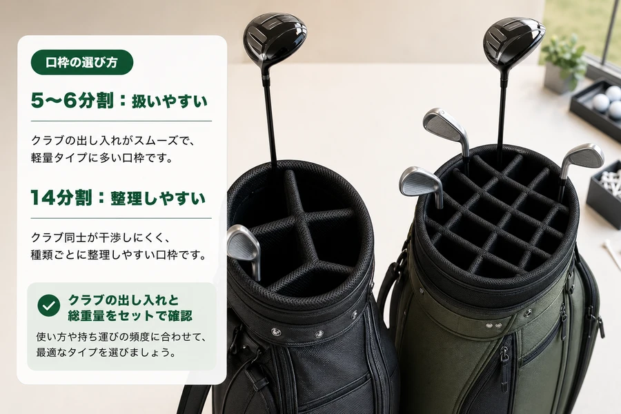 キャディバッグの口枠と分割数の選び方を説明する画像