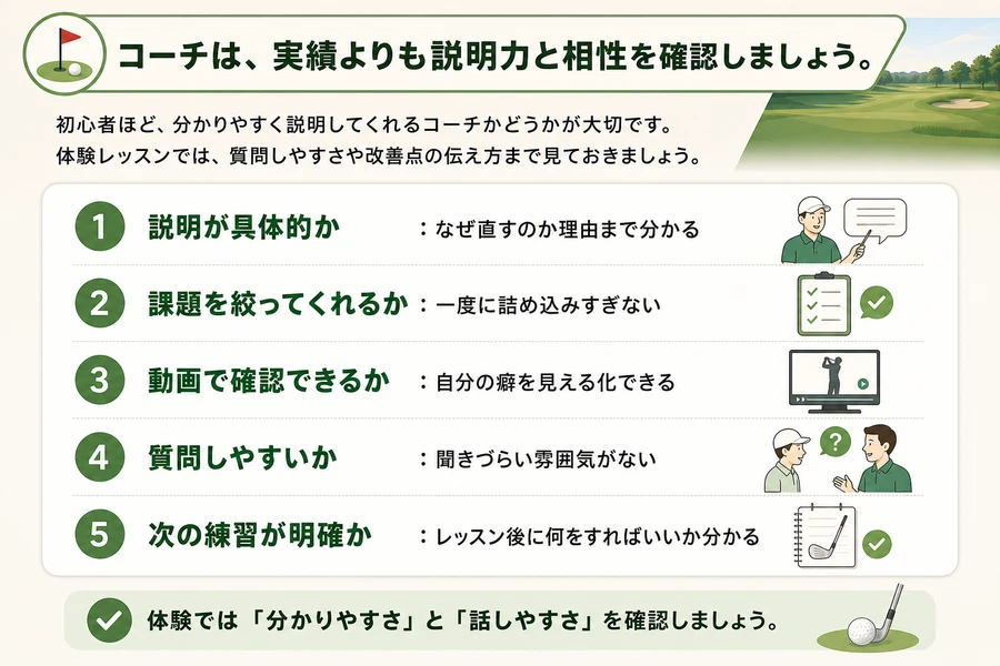 良いゴルフコーチの見極め方を解説した画像