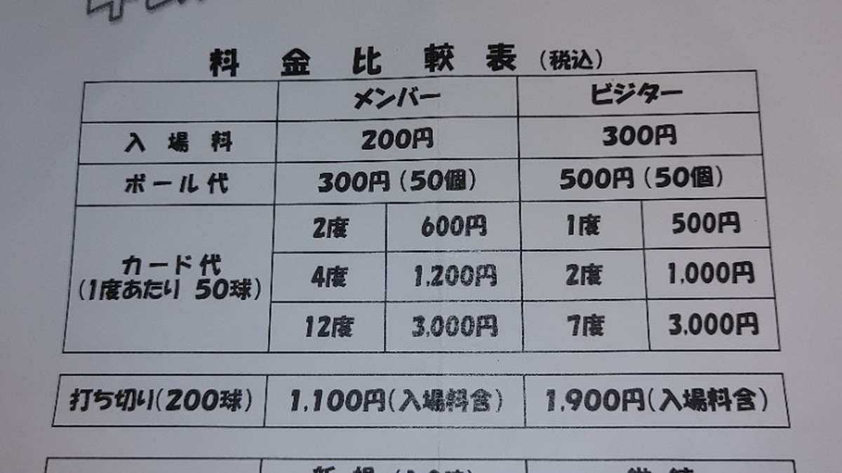本河内ゴルフセンターの施設掲載写真